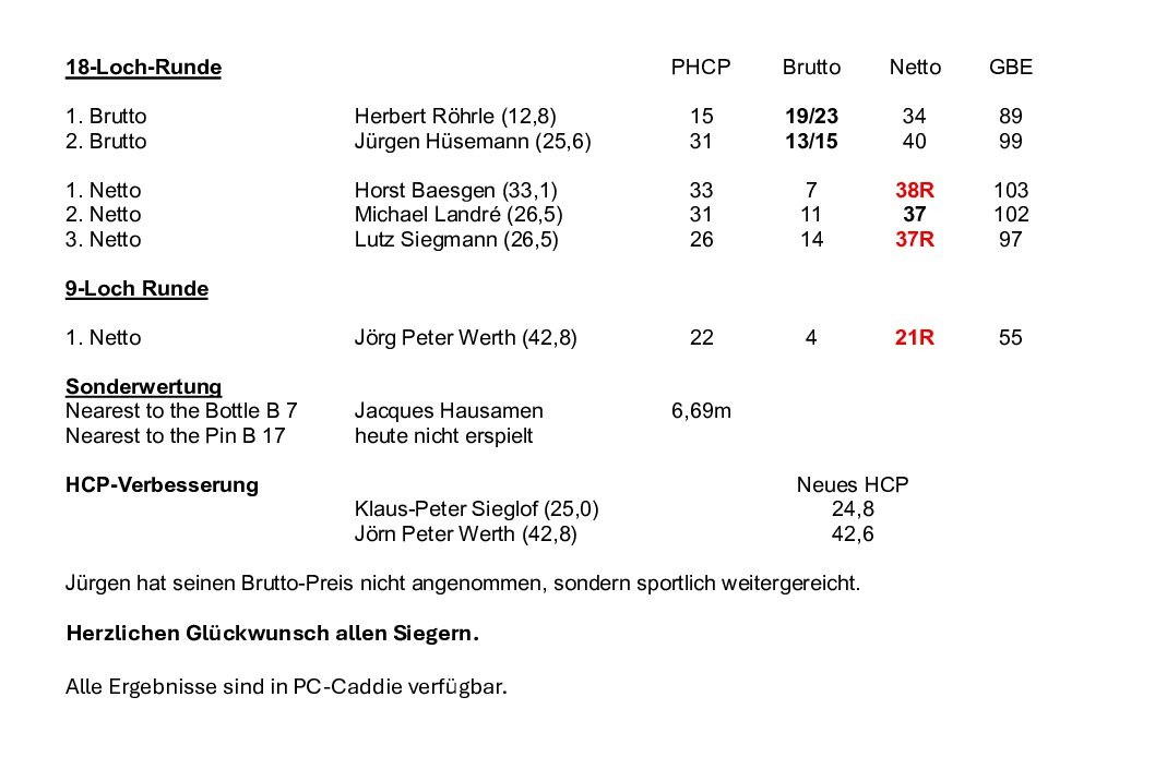 SeMiGo Ergebisse 2026-08-26