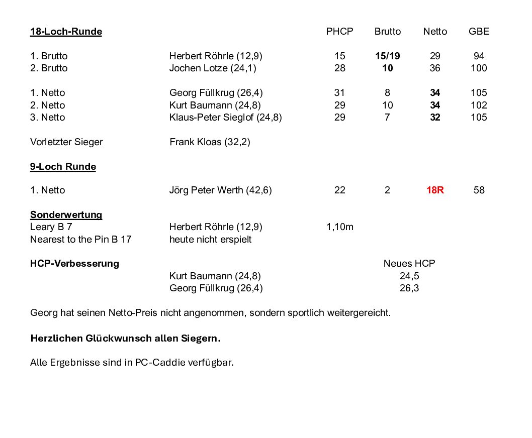 SeMiGo Ergebnisse 2026-09-02